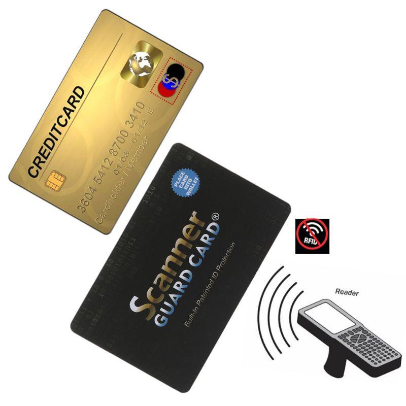 RFID Blocking Card - Protect your wallet from unauthorized scans